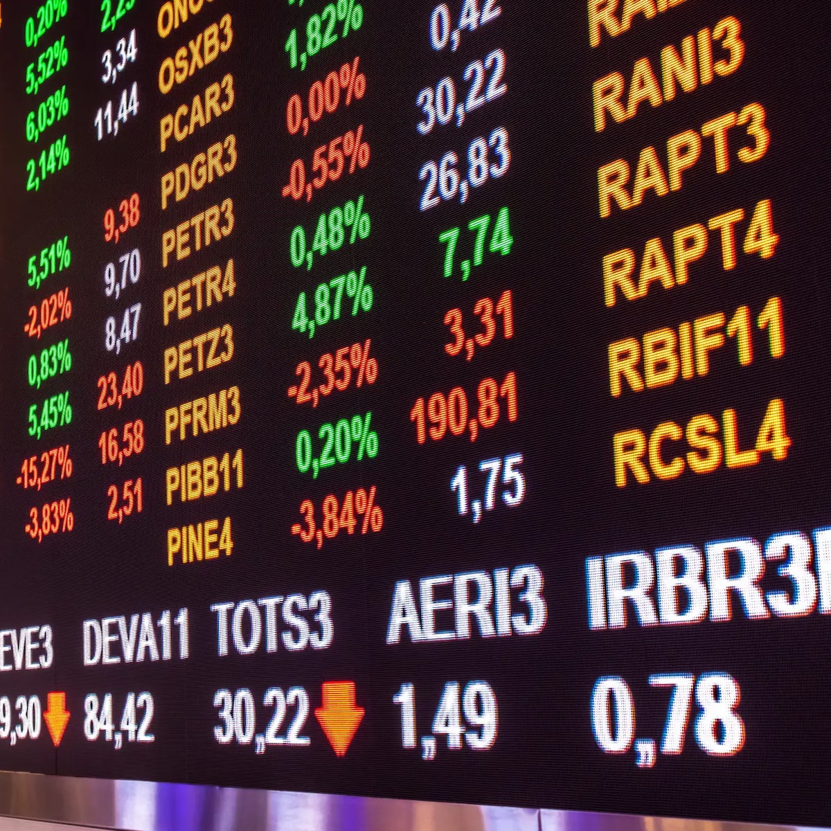 Lula x Flávio mexe com a Bolsa enquanto petróleo supera US$ 108 em semana de decisão de Copom e Fed