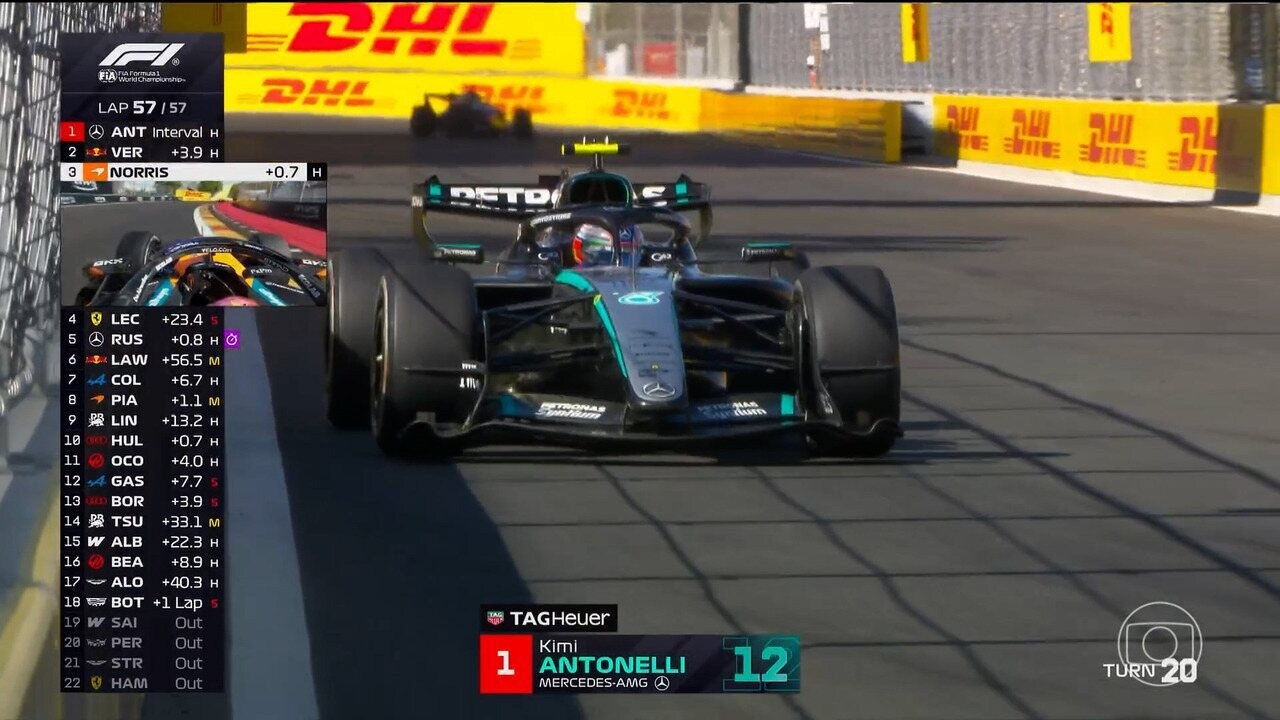 Entenda por que GP do Azerbaijão de Fórmula 1 não será disputado no domingo